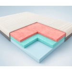 budowa materaca dziecięcego